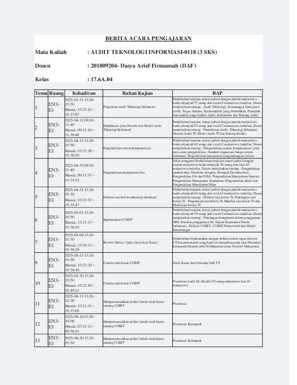 File unduhan
