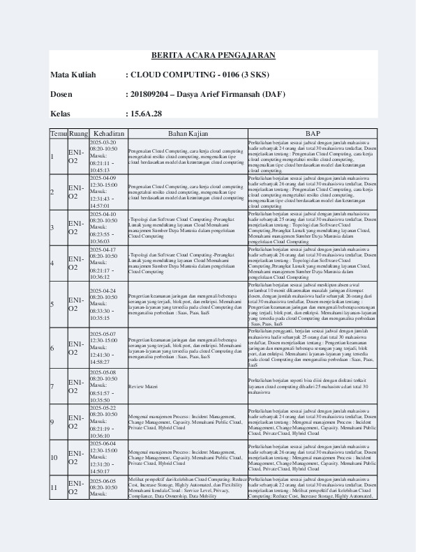 File unduhan