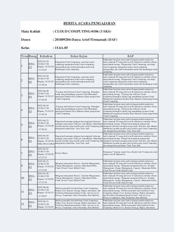 File unduhan