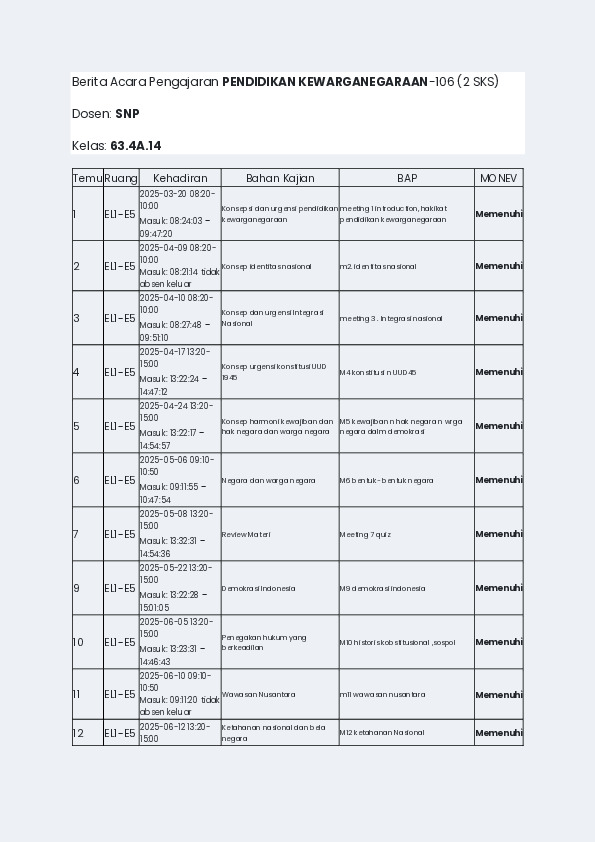 File unduhan