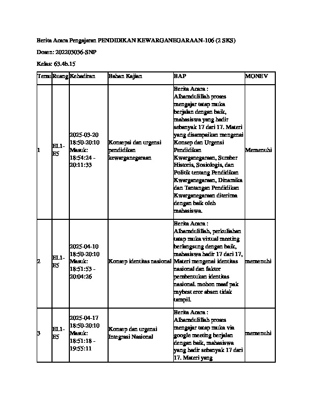 File unduhan