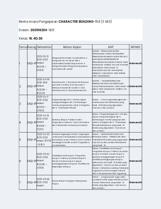 File unduhan
