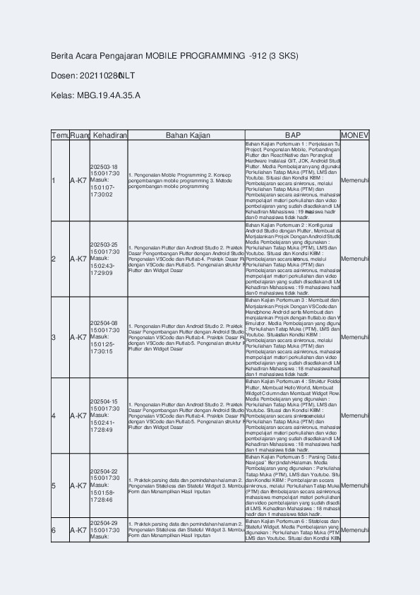 File unduhan