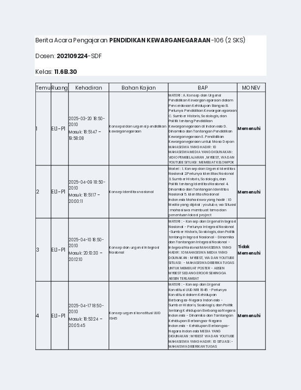 File unduhan