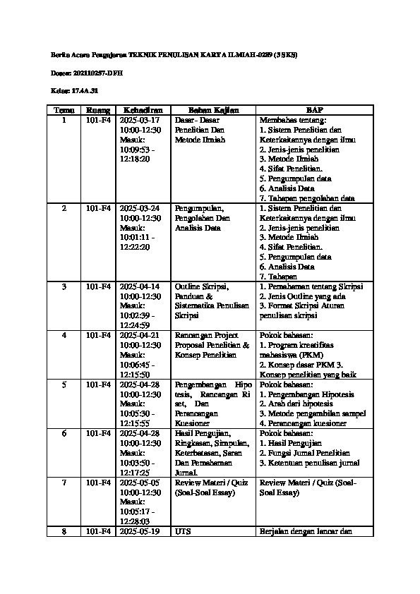 File unduhan