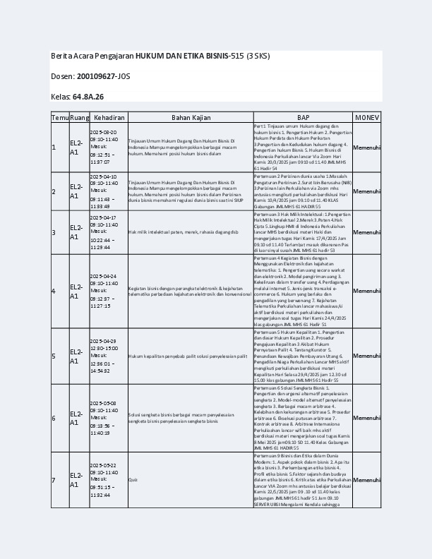 File unduhan