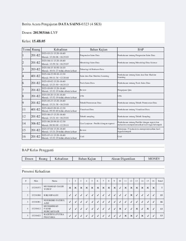 File unduhan