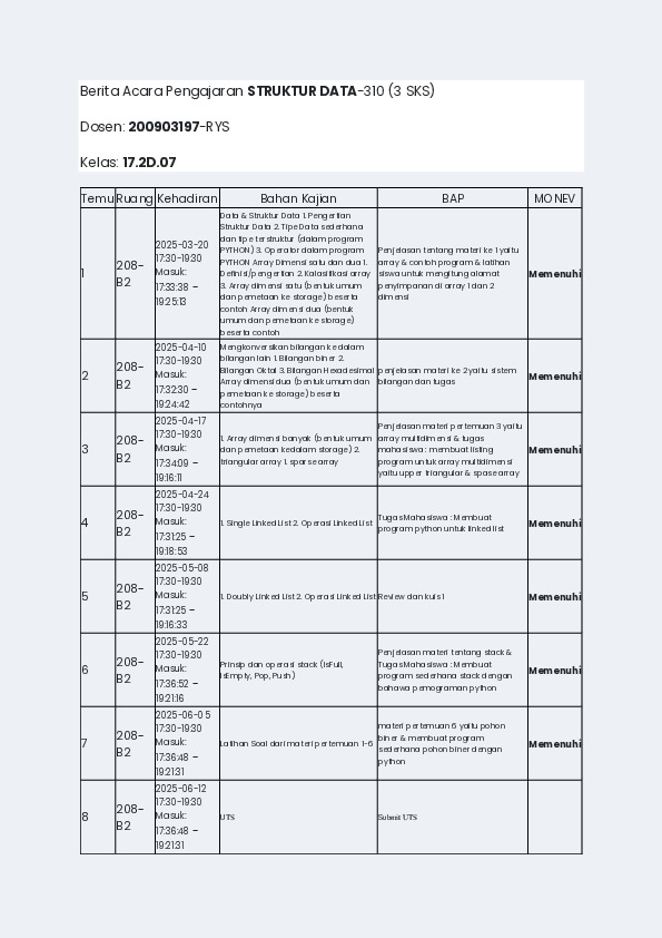 File unduhan