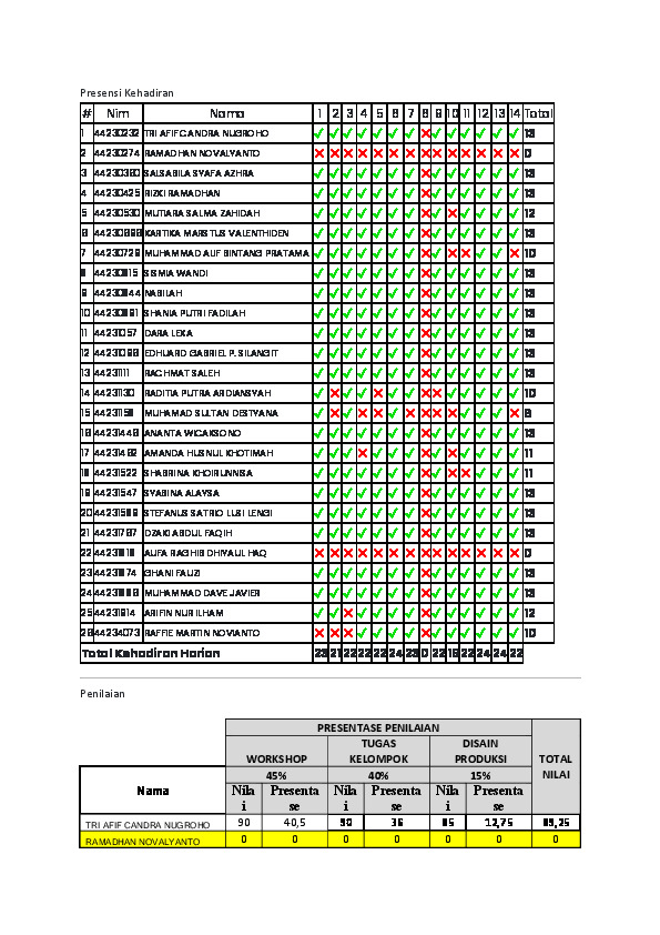 File unduhan