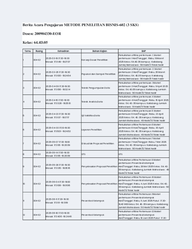 File unduhan
