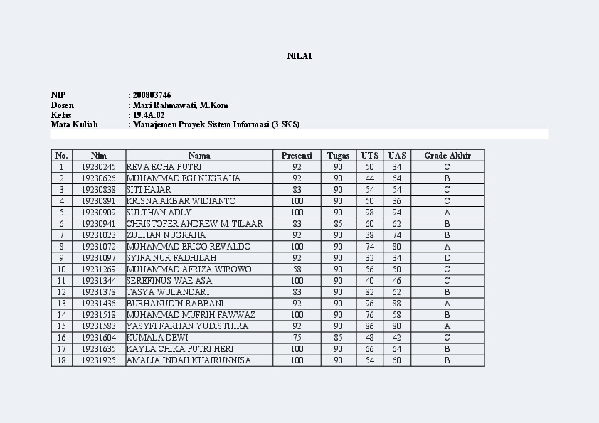 File unduhan