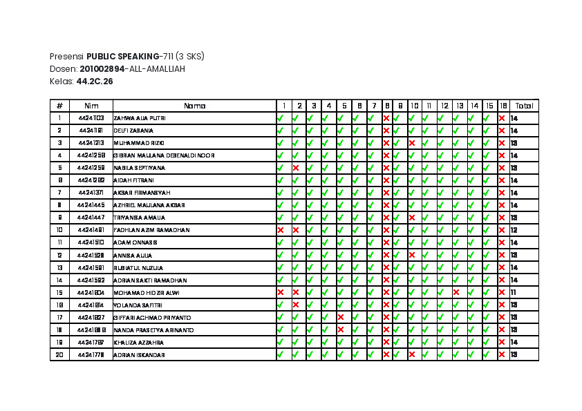 File unduhan