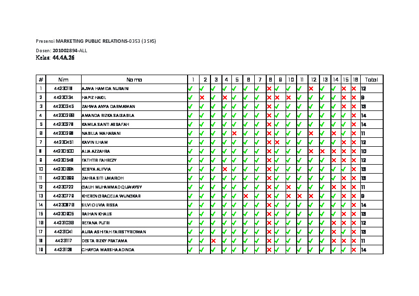 File unduhan