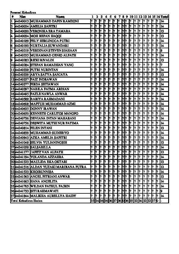 File unduhan