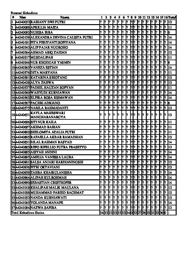 File unduhan