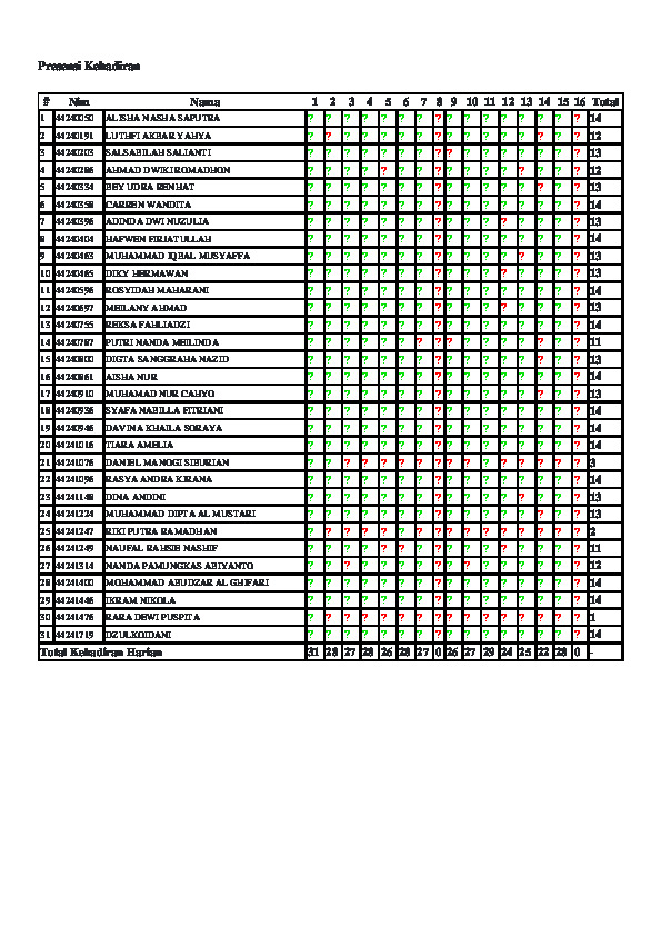 File unduhan