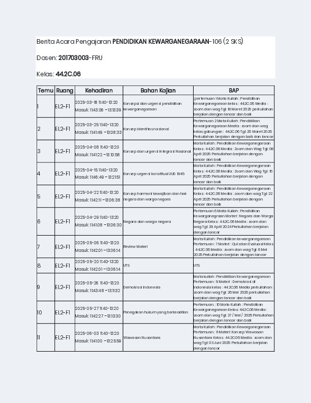 File unduhan