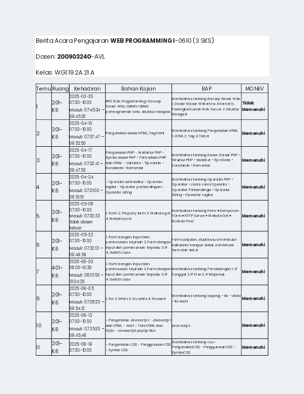 File unduhan