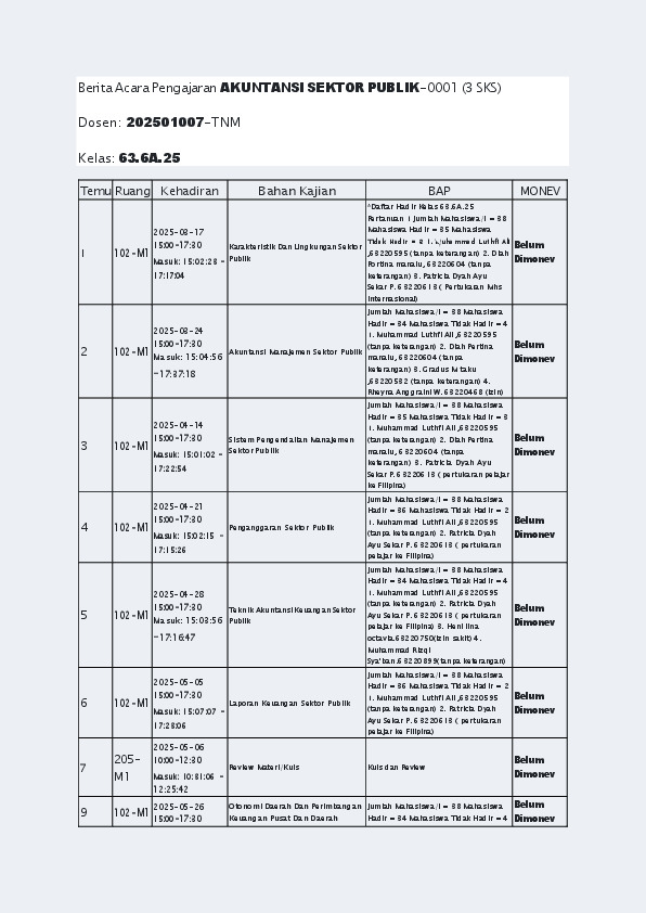 File unduhan