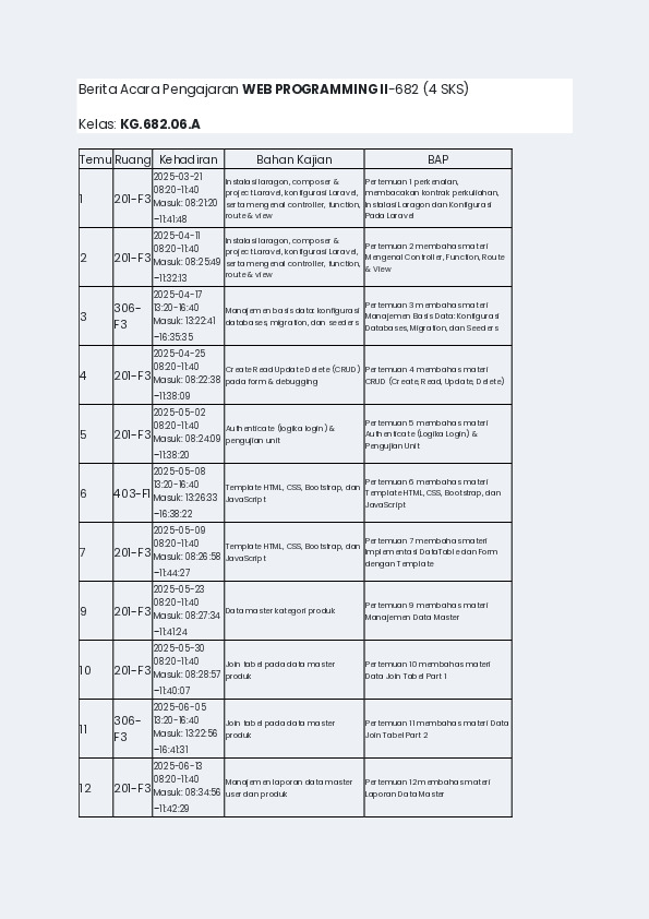 File unduhan