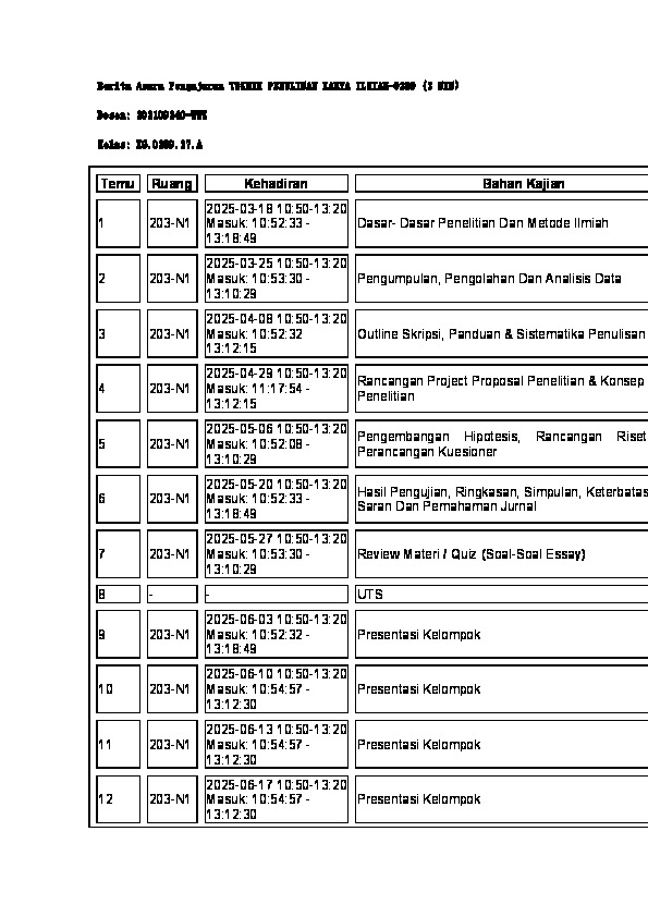 File unduhan