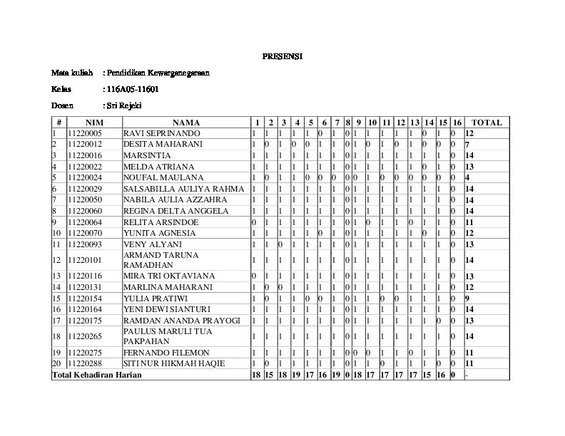 File unduhan