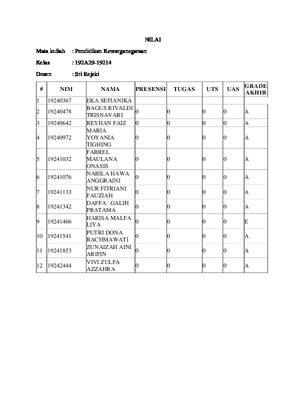 File unduhan