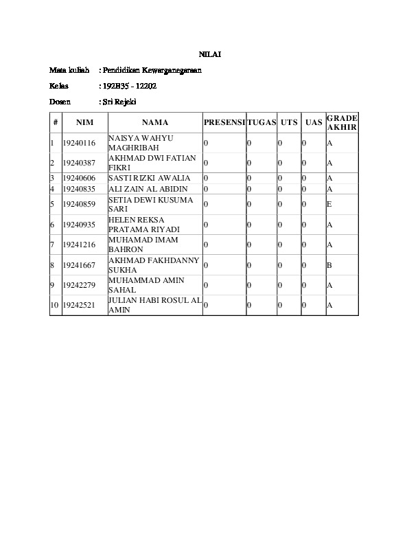 File unduhan