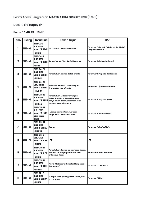 File unduhan