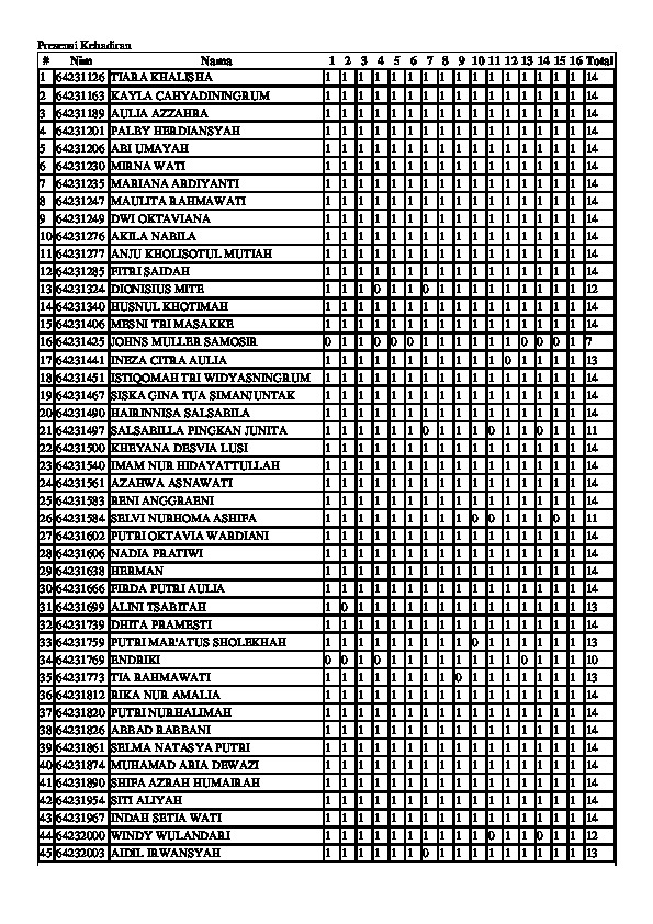 File unduhan