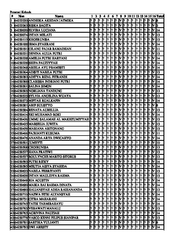 File unduhan