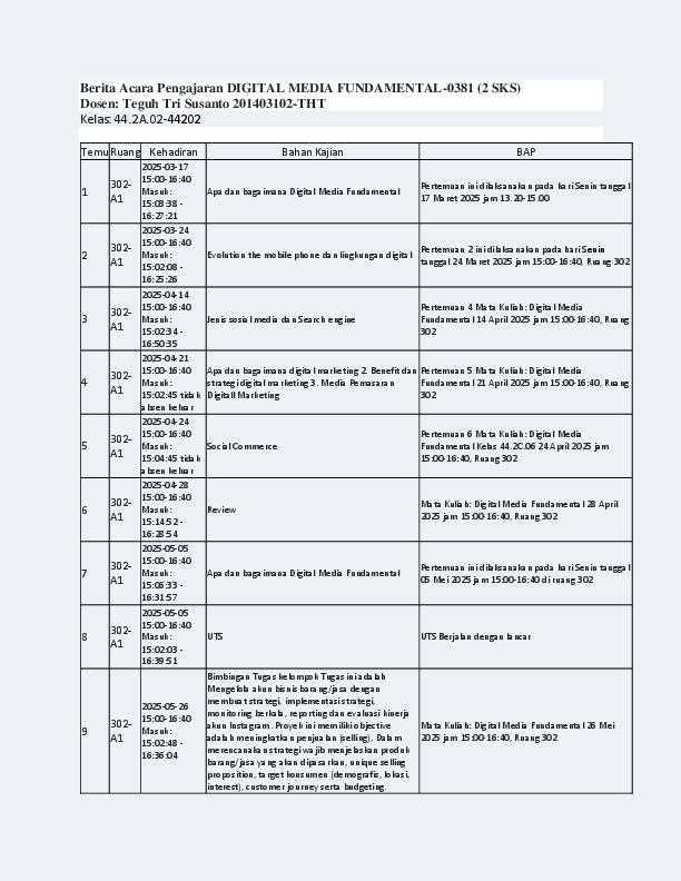File unduhan