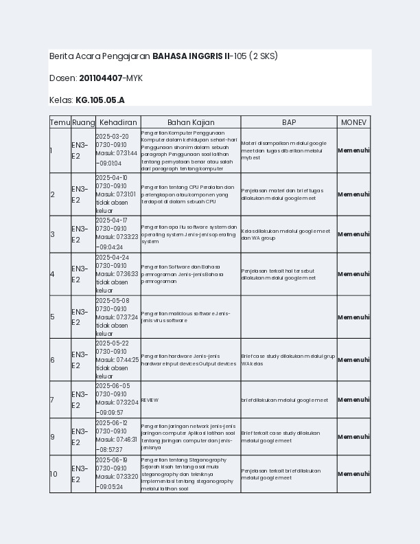 File unduhan