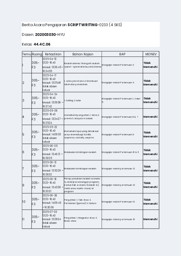 File unduhan