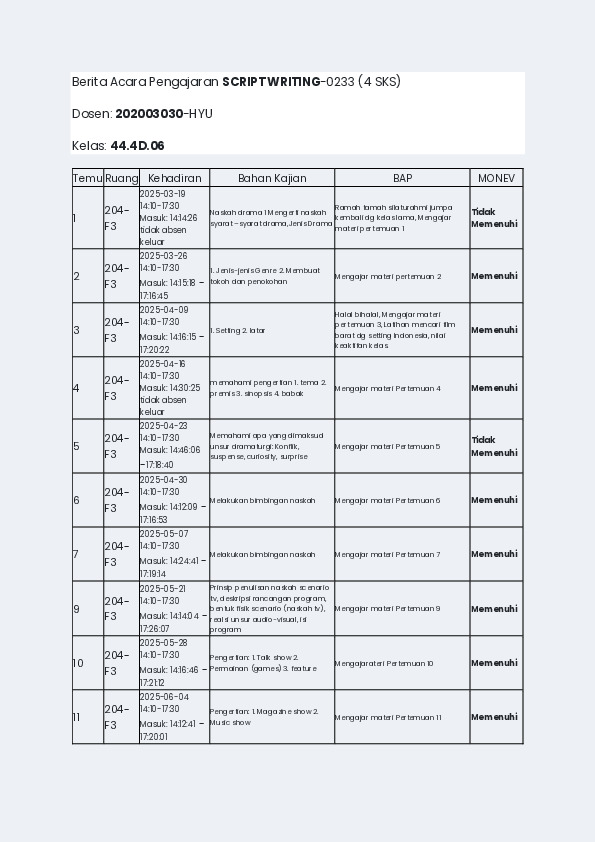 File unduhan