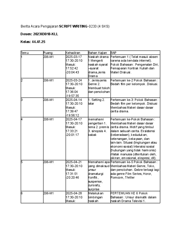 File unduhan