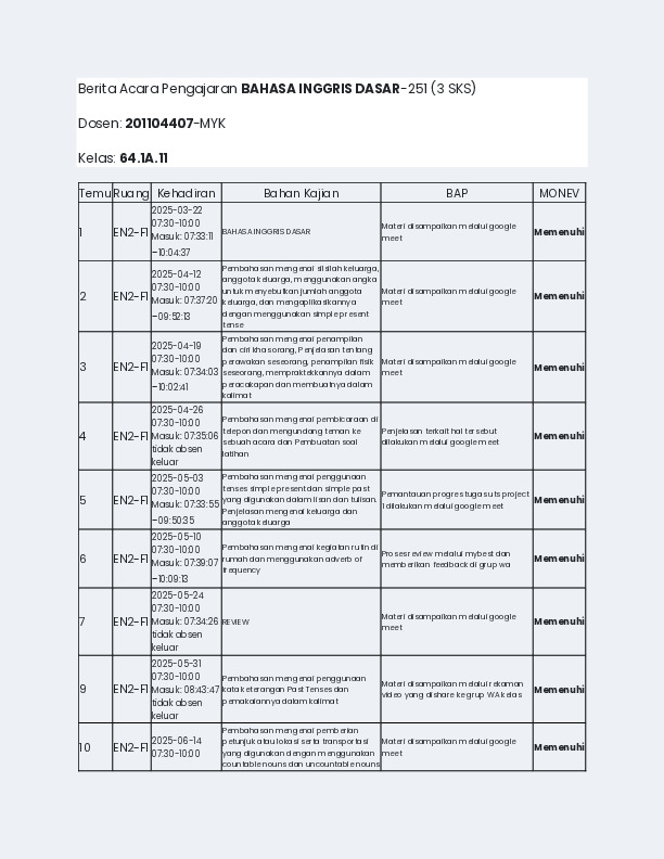 File unduhan