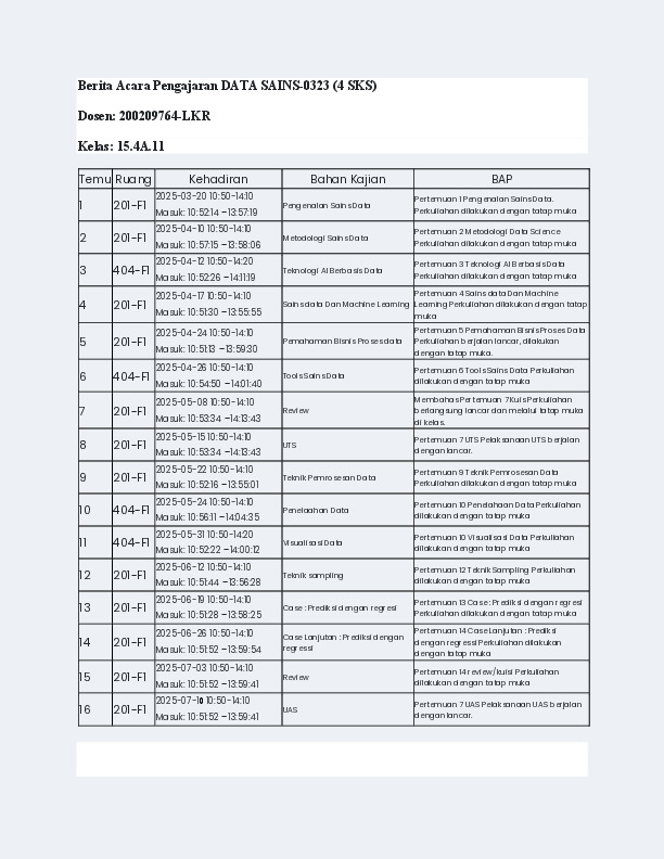 File unduhan