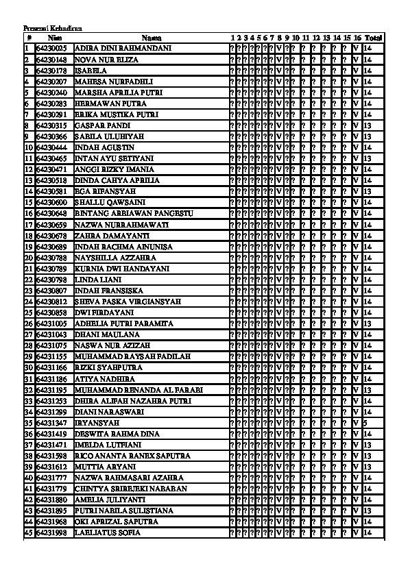 File unduhan