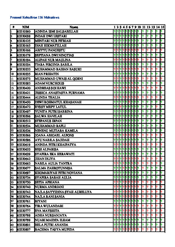 File unduhan