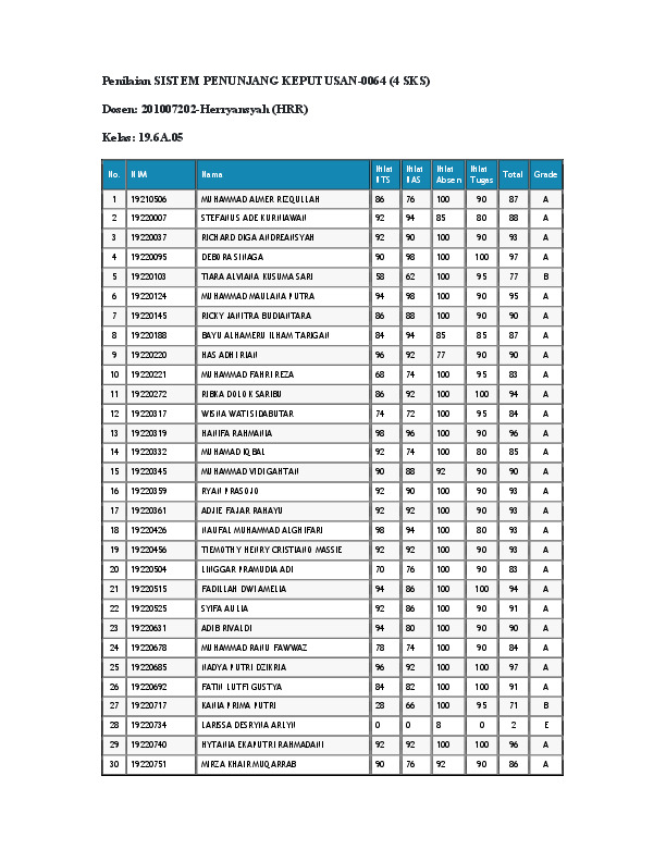 File unduhan