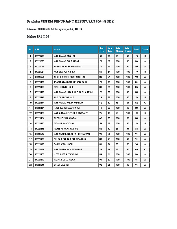 File unduhan