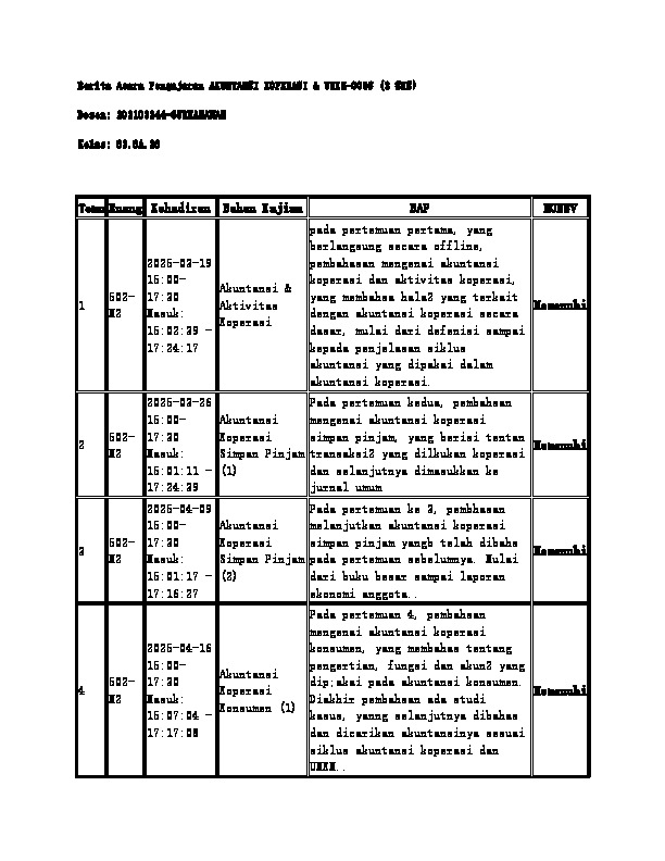 File unduhan