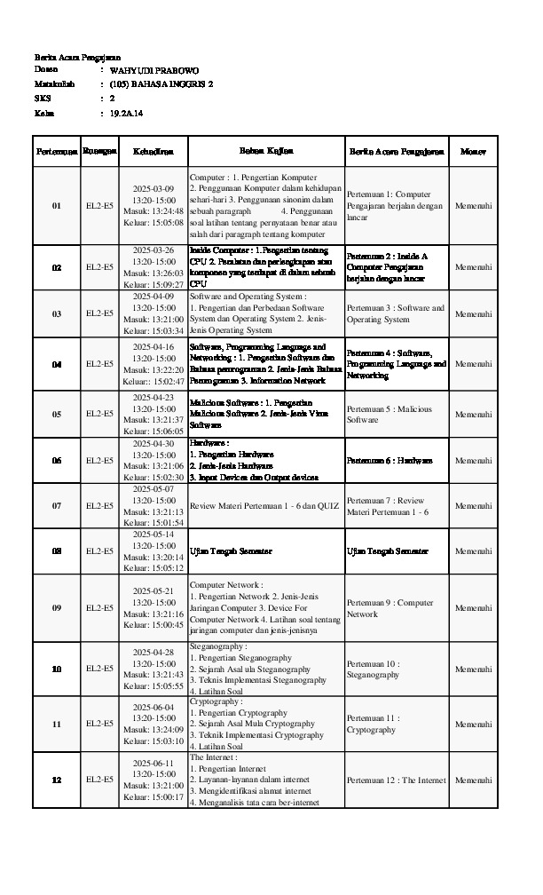 File unduhan