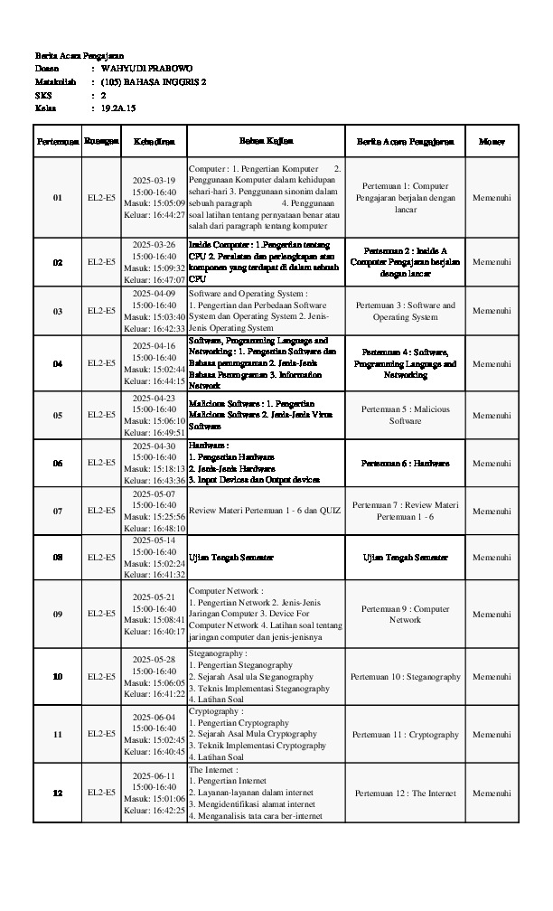 File unduhan