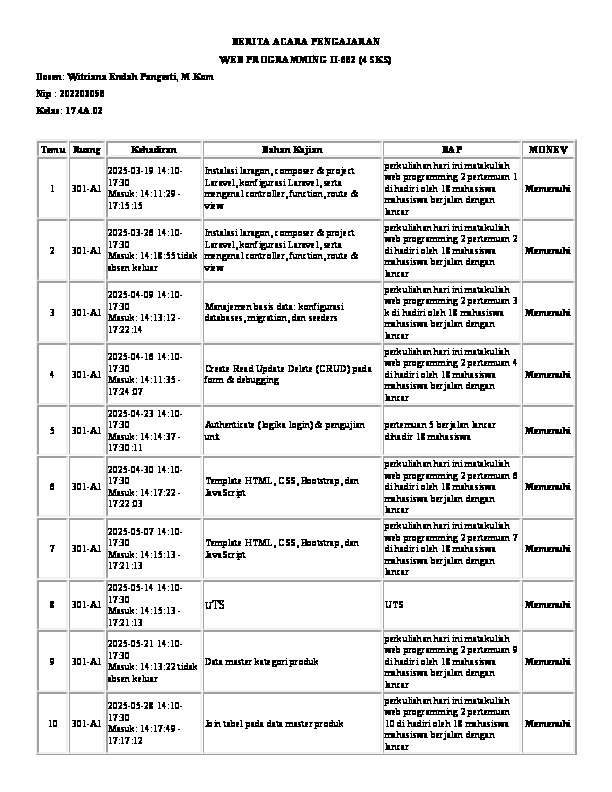 File unduhan