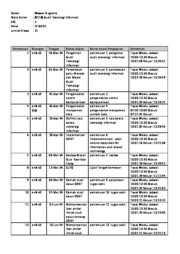 File unduhan