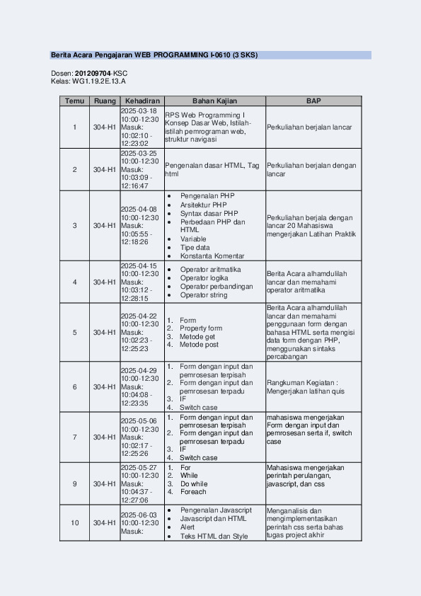 File unduhan