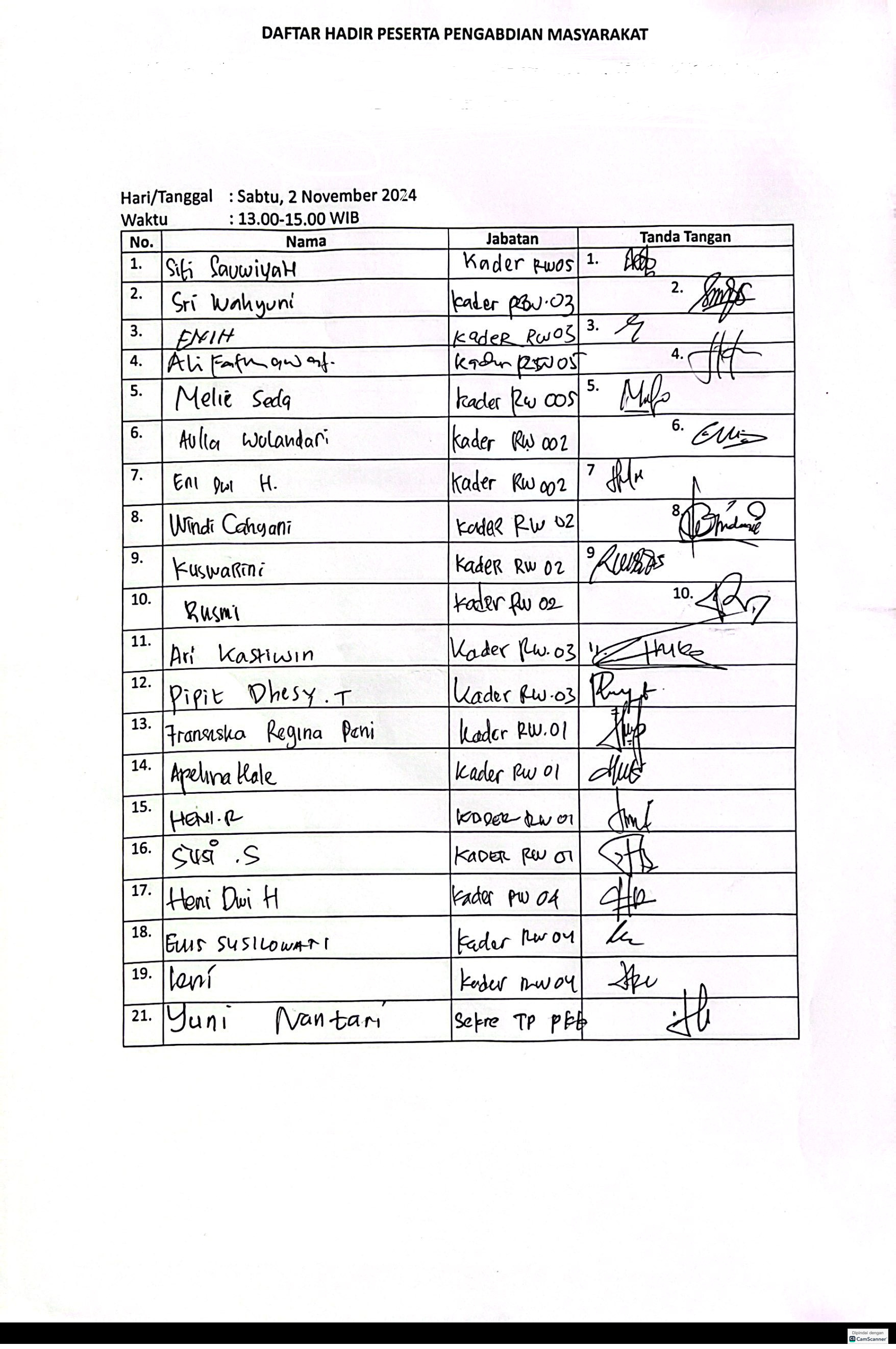 File unduhan