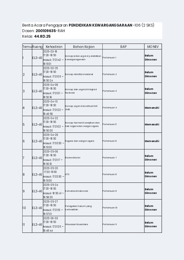 File unduhan